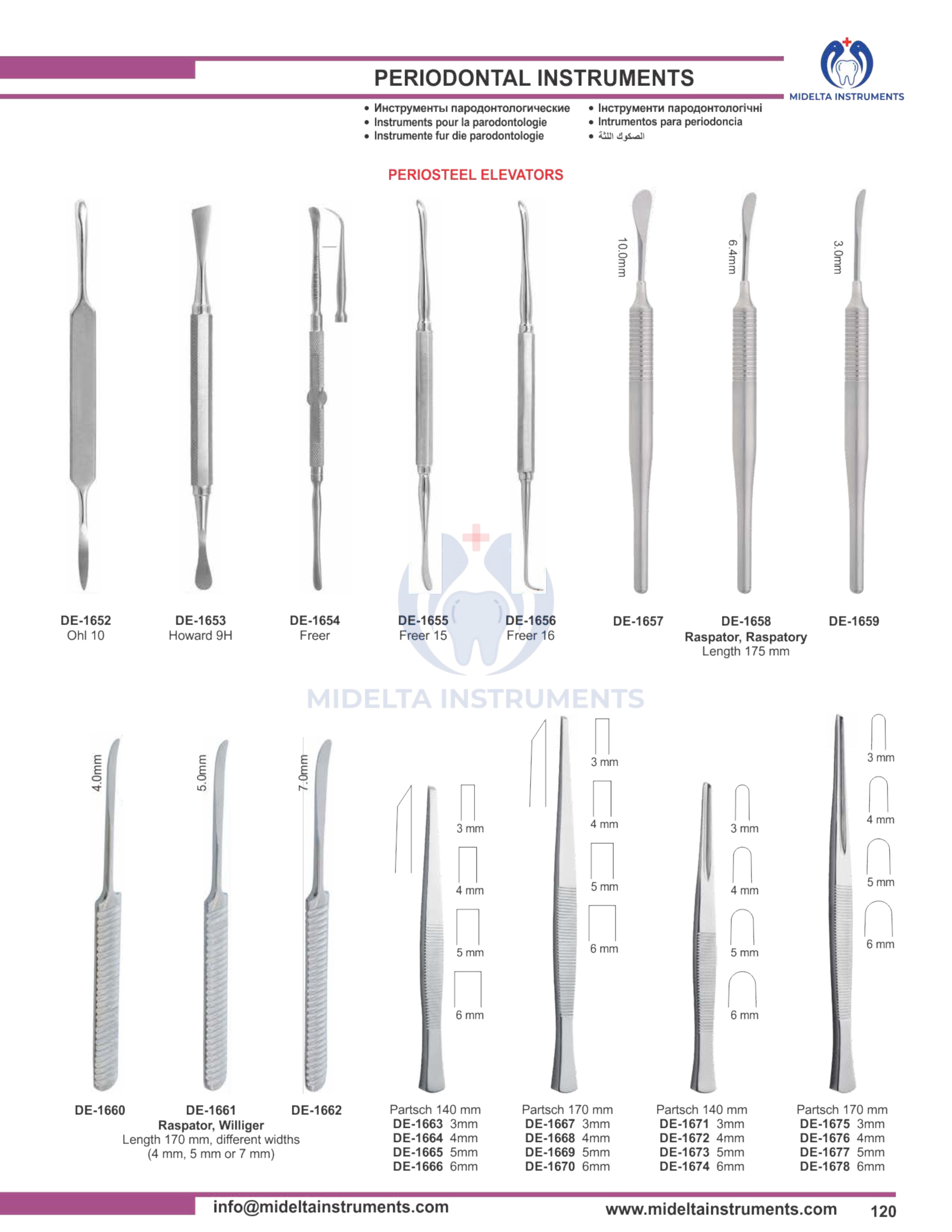Midelta Instruments